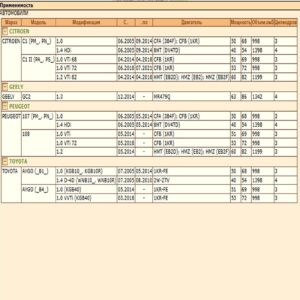 Колодки тормозные передние для Ситроен С1, Пежо 107 108, Тойота Айго WII 044650H020/LT035