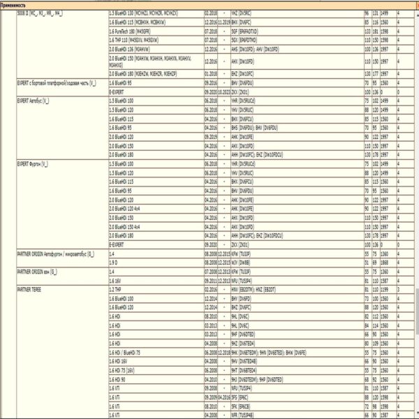 Фильтр салонный угольный для Ситроен, Пежо, Опель, Тойота, WII AUTO 6447XF/LT118 — изображение 8