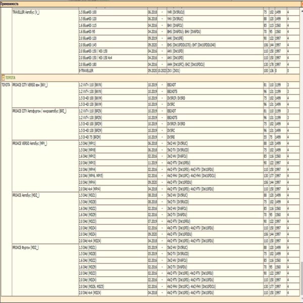 Фильтр салонный угольный для Ситроен, Пежо, Опель, Тойота, WII AUTO 6447XF/LT118 — изображение 9