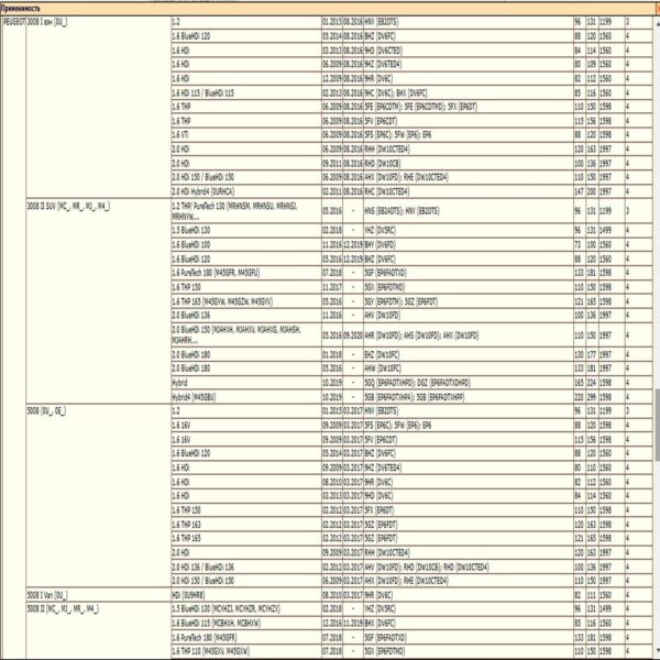 Фильтр салонный угольный для Ситроен, Пежо, Опель, Тойота, WII AUTO 6447XF/LT118 — изображение 7