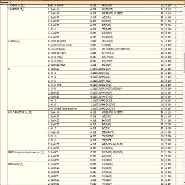 Фильтр салонный угольный для Ситроен, Пежо, Опель, Тойота, WII AUTO 6447XF/LT118 — изображение 4