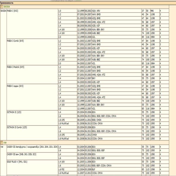 Фильтр топливный для Ауди, Сеат, Шкода, Фольксваген, WII AUTO 6Q0201511/LT149 — изображение 3