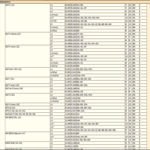 Фильтр масляный для Ауди, Сеат, Шкода, Фольксваген, WII AUTO 06A115561E/LT147 — изображение 9