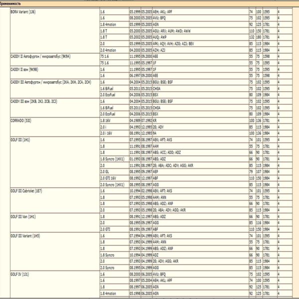 Фильтр масляный для Ауди, Сеат, Шкода, Фольксваген, WII AUTO 06A115561E/LT147 — изображение 8