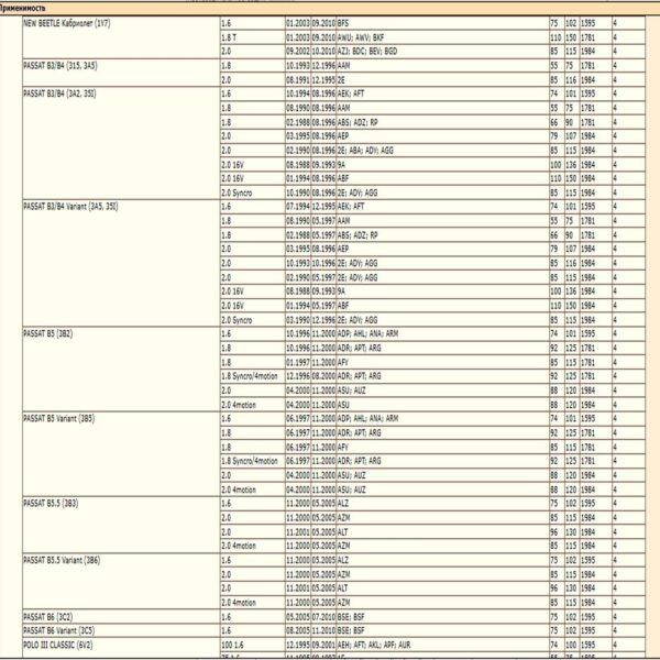 Фильтр масляный для Ауди, Сеат, Шкода, Фольксваген, WII AUTO 06A115561E/LT147 — изображение 10