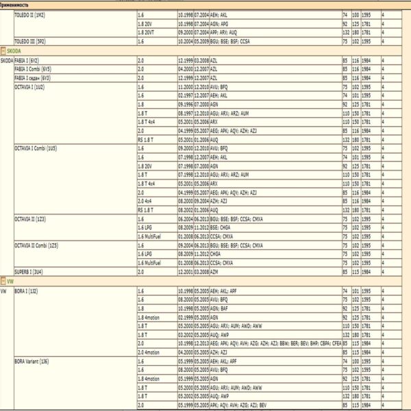 Фильтр масляный для Ауди, Сеат, Шкода, Фольксваген, WII AUTO 06A115561E/LT147 — изображение 7