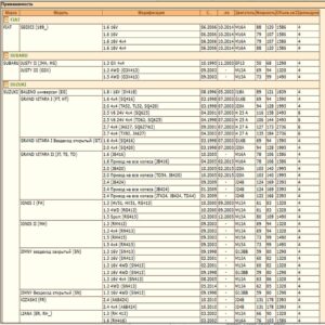 Фильтр масляный для Сузуки, Субару, Джили WII AUTO 1651083012/LT090