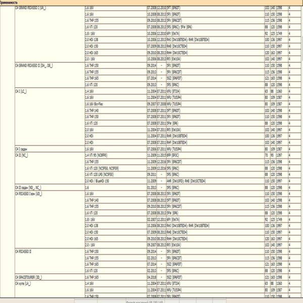 Фильтр масляный для Ситроен, Пежо, Форд, Лэнд Ровер, Мицубиши, WII AUTO 1109Z1/LT119 — изображение 3