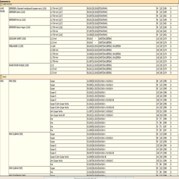 Фильтр масляный для Ситроен, Пежо, Форд, Лэнд Ровер, Мицубиши, Мини WII AUTO 11427622446/LT060 — изображение 11