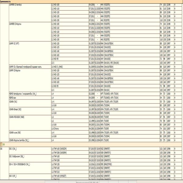 Фильтр масляный для Ситроен, Пежо, Форд, Лэнд Ровер, Мицубиши, WII AUTO 1109Z1/LT119 — изображение 6