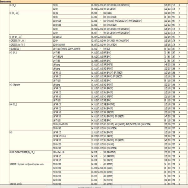 Фильтр масляный для Ситроен, Пежо, Форд, Лэнд Ровер, Мицубиши, WII AUTO 1109Z1/LT119 — изображение 5