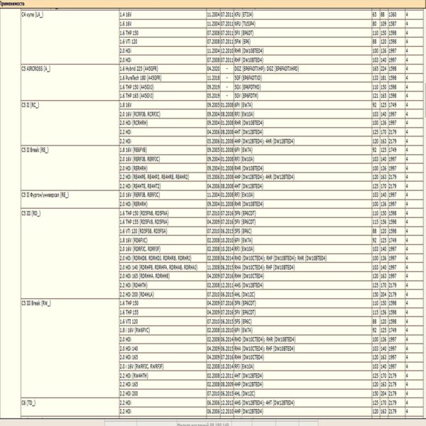 Фильтр масляный для Ситроен, Пежо, Форд, Лэнд Ровер, Мицубиши, WII AUTO 1109Z1/LT119 — изображение 4