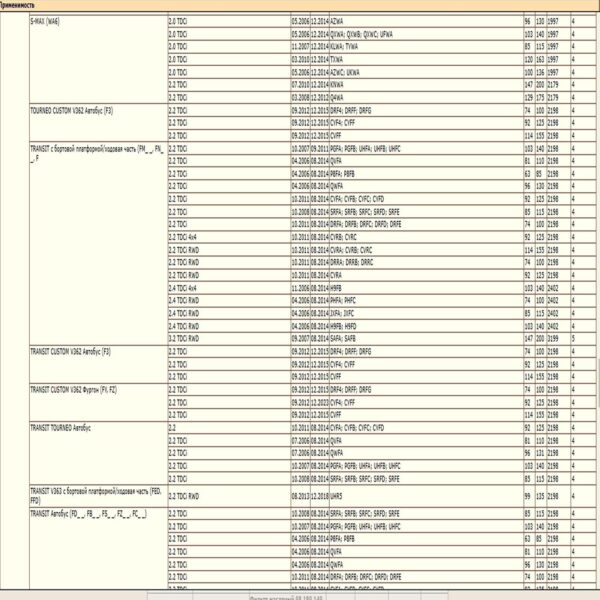 Фильтр масляный для Ситроен, Пежо, Форд, Лэнд Ровер, Мицубиши, WII AUTO 1109Z1/LT119 — изображение 9