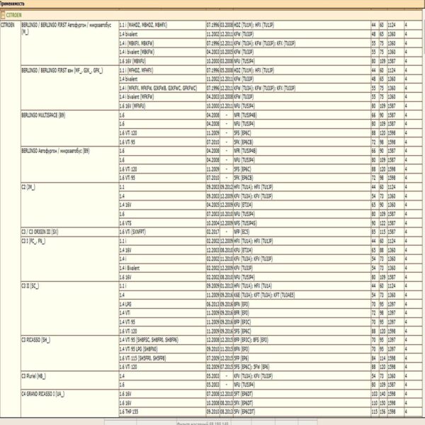 Фильтр масляный для Ситроен, Пежо, Форд, Лэнд Ровер, Мицубиши, WII AUTO 1109Z1/LT119 — изображение 2