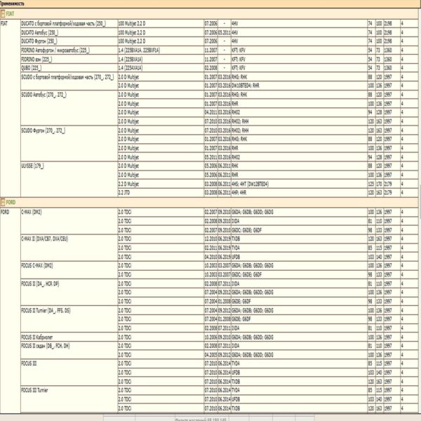 Фильтр масляный для Ситроен, Пежо, Форд, Лэнд Ровер, Мицубиши, WII AUTO 1109Z1/LT119 — изображение 7