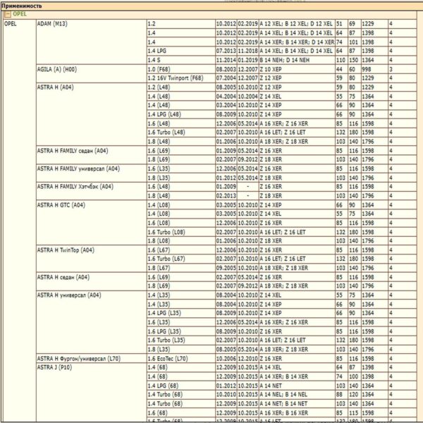 Фильтр масляный для Опель, Шевроле, Фиат, Альфа Ромео WII AUTO 650172/LT110 — изображение 3