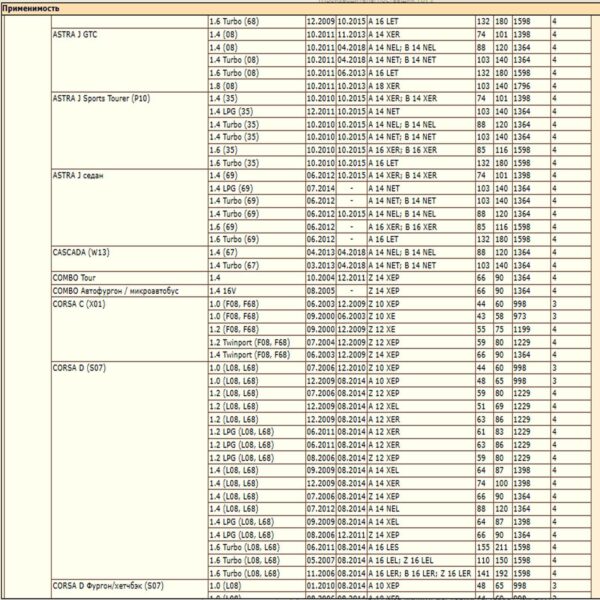 Фильтр масляный для Опель, Шевроле, Фиат, Альфа Ромео WII AUTO 650172/LT110 — изображение 4