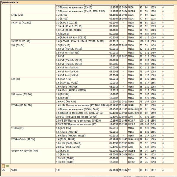 Фильтр масляный для Сузуки, Субару, Джили, WII AUTO 1651061A21000/LT120 — изображение 4