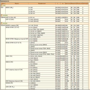 Фильтр масляный для Сузуки, Субару, Джили, WII AUTO 1651061A21000/LT120