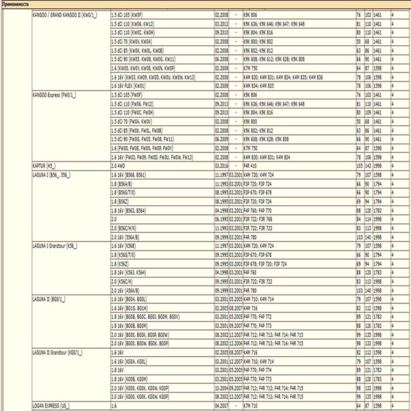 Фильтр масляный для Рено, Ниссан, Хонда, Лада WII 1651067JG0/LT122 — изображение 5