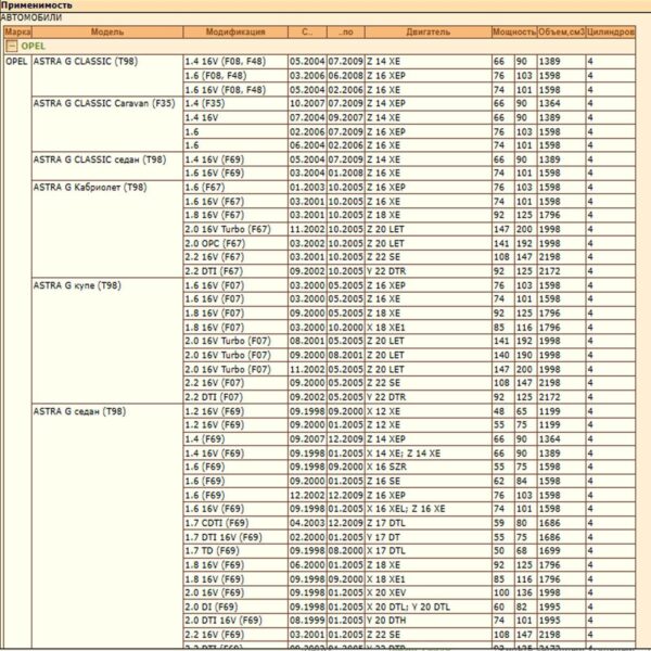 Фильтр салонный угольный для Опель Астра, Зафира, WII AUTO 90520689/LT084 — изображение 2