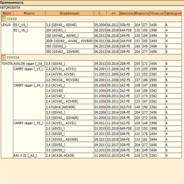 Колодки тормозные передние для Тойота Камри, РАВ 4, Лексус ES, WII AUTO 04465-06070/LT004 — изображение 2