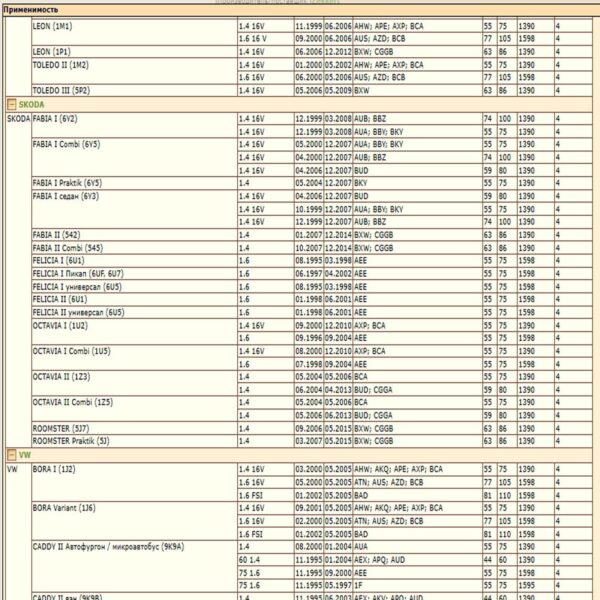 Фильтр масляный для Ауди, Сеат, Шкода, Фольксваген, WII AUTO 030115561AN/LT146 — изображение 3