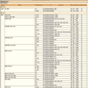 Фильтр масляный для Ауди, Сеат, Шкода, Фольксваген, WII AUTO 030115561AN/LT146