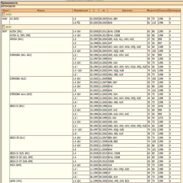 Фильтр масляный для Ауди, Сеат, Шкода, Фольксваген, WII AUTO 030115561AN/LT146 — изображение 2