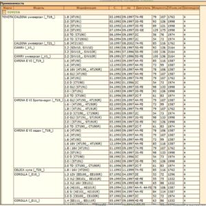 Колодки тормозные передние для Тойота Калдина, Королла, Марк 2, РАВ 4 первого поколения, Гайя, WII AUTO 04465-05010/LT030