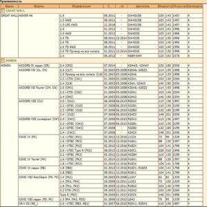 Фильтр салонный угольный для Хонда Пилот, Легенд, Цивик, Аккорд CR-V, Грейт Вол Ховер H6, WII AUTO 80292SDAA01/LT087