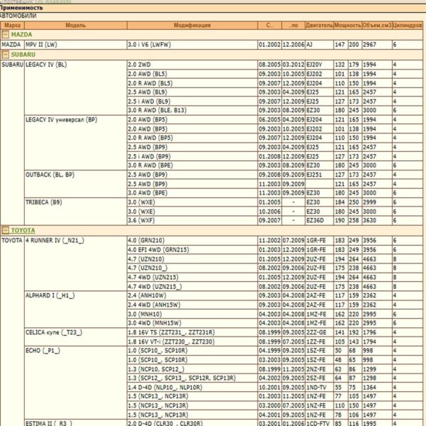 Фильтр салонный угольный для Тойота, Субару, Мазда, WII AUTO 871394701083/LT137 — изображение 2