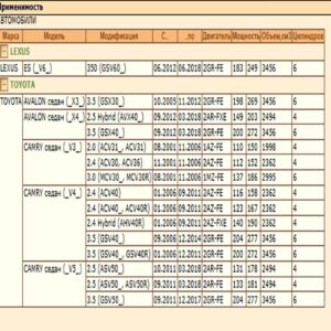 Колодки тормозные передние для Тойота Камри, Авалон, Лексус ES, WII AUTO 04465-06100/LT041