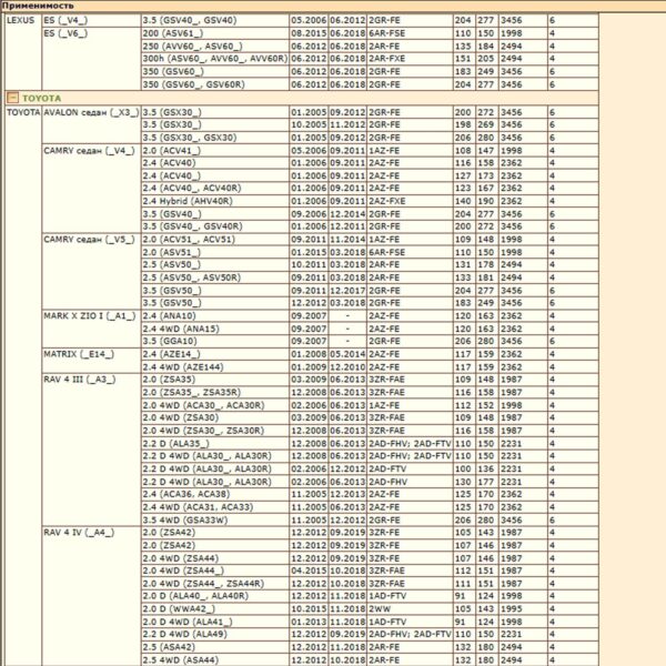 Колодки тормозные задние для Тойота Камри, Лексус ES, WII AUTO 04466-06070/LT047 — изображение 2