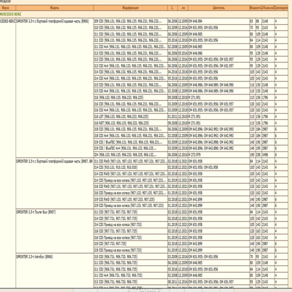 Фильтр двигателя воздушный для Мерседес Спринтер, Фольксваген Крафтер, WII AUTO A0000903751/LT067 — изображение 2