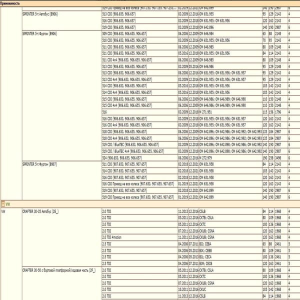 Фильтр двигателя воздушный для Мерседес Спринтер, Фольксваген Крафтер, WII AUTO A0000903751/LT067 — изображение 6