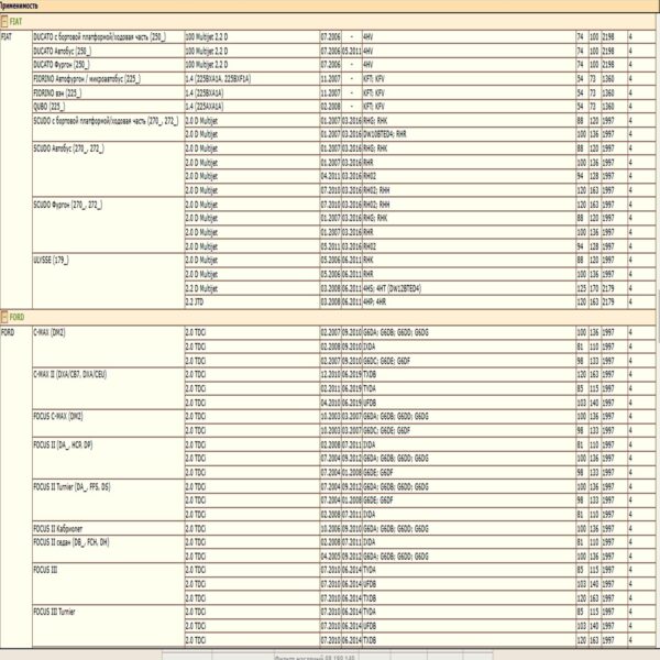 Масляный фильтр WII AUTO 11427557012/LT059, предназначенный для автомобилей Ситроен, Форд, Лэнд Ровер, Мицубиши, Пежо, Мини. — изображение 7