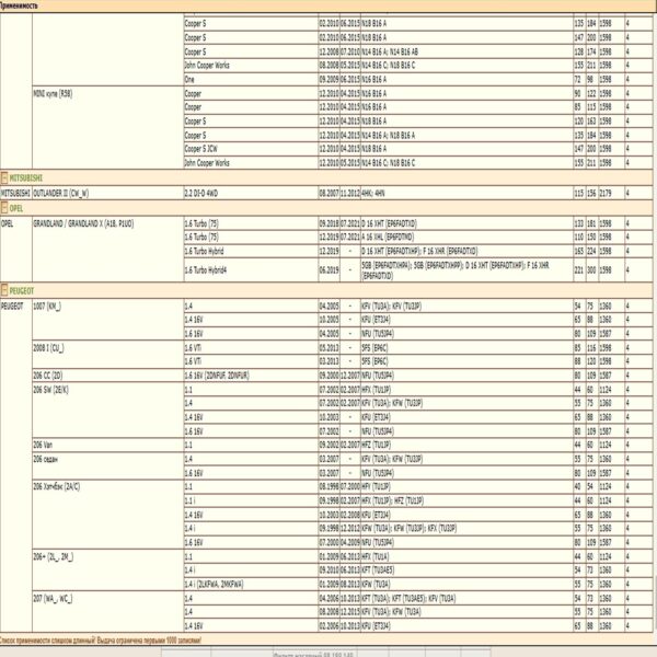 Масляный фильтр WII AUTO 11427557012/LT059, предназначенный для автомобилей Ситроен, Форд, Лэнд Ровер, Мицубиши, Пежо, Мини. — изображение 13