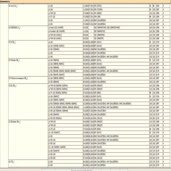 Масляный фильтр WII AUTO 11427557012/LT059, предназначенный для автомобилей Ситроен, Форд, Лэнд Ровер, Мицубиши, Пежо, Мини. — изображение 4