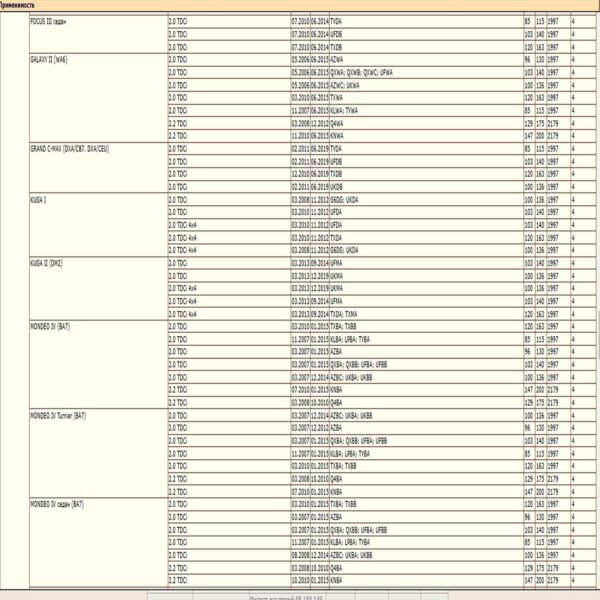 Масляный фильтр WII AUTO 11427557012/LT059, предназначенный для автомобилей Ситроен, Форд, Лэнд Ровер, Мицубиши, Пежо, Мини. — изображение 8