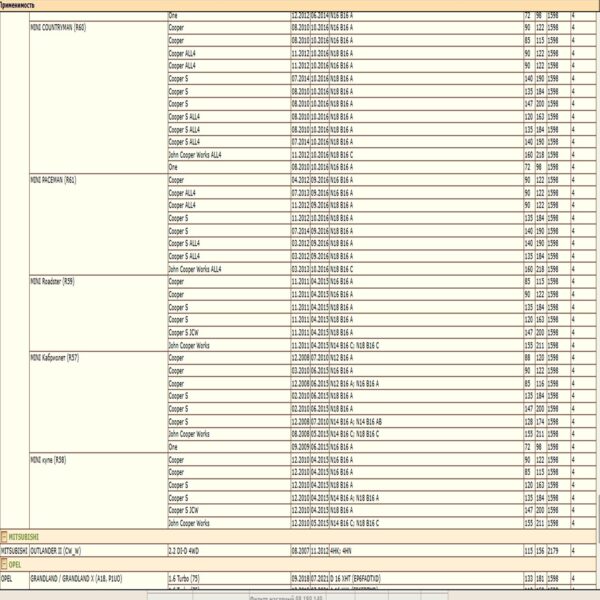 Масляный фильтр WII AUTO 11427557012/LT059, предназначенный для автомобилей Ситроен, Форд, Лэнд Ровер, Мицубиши, Пежо, Мини. — изображение 12