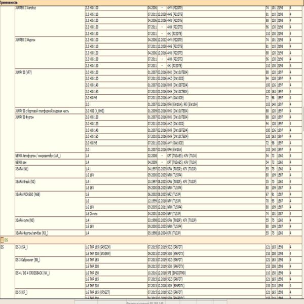 Масляный фильтр WII AUTO 11427557012/LT059, предназначенный для автомобилей Ситроен, Форд, Лэнд Ровер, Мицубиши, Пежо, Мини. — изображение 6