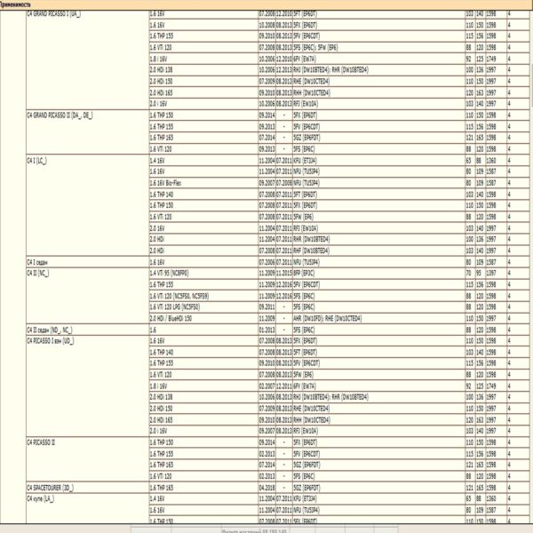 Масляный фильтр WII AUTO 11427557012/LT059, предназначенный для автомобилей Ситроен, Форд, Лэнд Ровер, Мицубиши, Пежо, Мини. — изображение 3