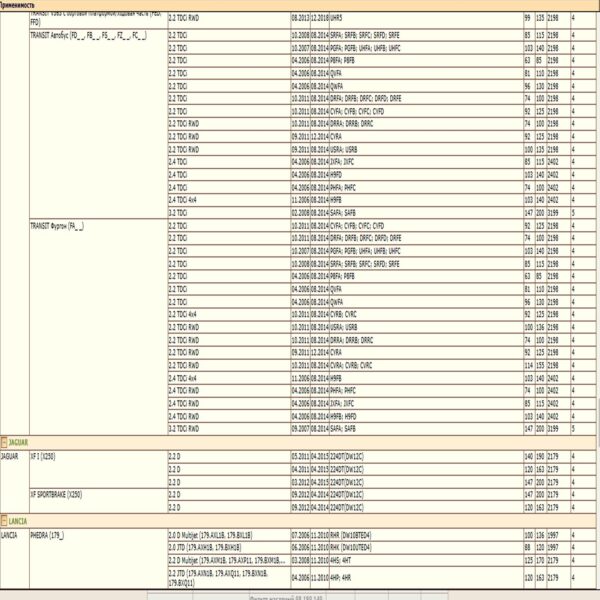 Масляный фильтр WII AUTO 11427557012/LT059, предназначенный для автомобилей Ситроен, Форд, Лэнд Ровер, Мицубиши, Пежо, Мини. — изображение 10