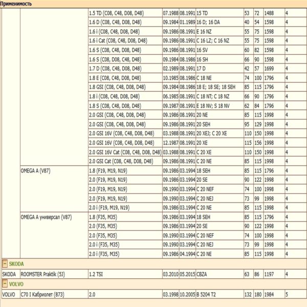 Воздушный фильтр для автомобилей ДЭУ, Опель, Шкода WII AUTO 96082370/LT066 — изображение 6