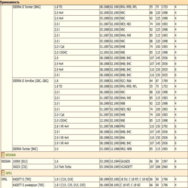 Воздушный фильтр для автомобилей ДЭУ, Опель, Шкода WII AUTO 96082370/LT066 — изображение 4