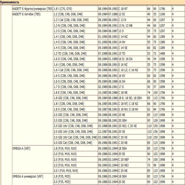 Воздушный фильтр для автомобилей ДЭУ, Опель, Шкода WII AUTO 96082370/LT066 — изображение 5