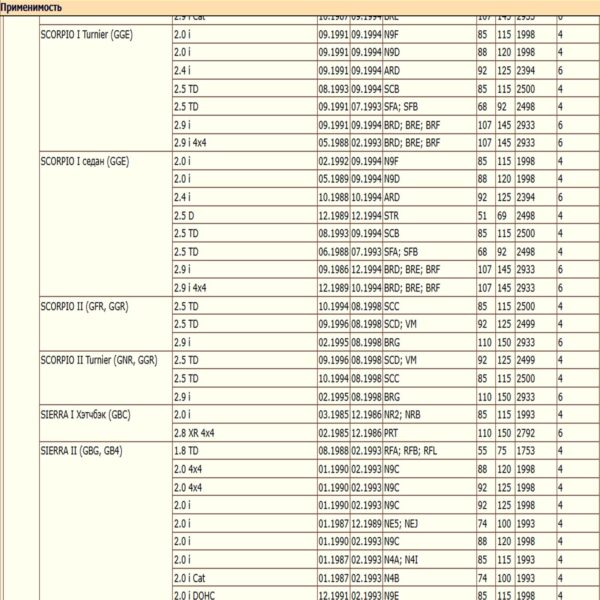 Воздушный фильтр для автомобилей ДЭУ, Опель, Шкода WII AUTO 96082370/LT066 — изображение 3