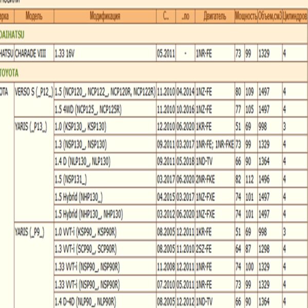 Колодки тормозные передние для Тойота Ярис, Версо WII AUTO 04465-0D120/LT036 — изображение 2