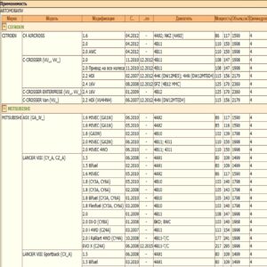 Фильтр двигателя воздушный для Ситроен, Мицубиши, Пежо WII AUTO 1444RZ/LT115